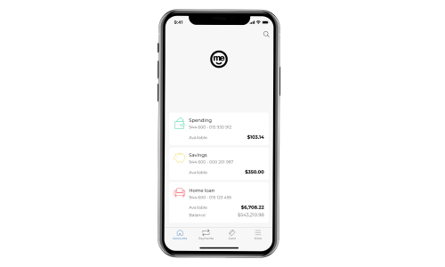 Digital Wallets And Wearables ME Bank digital-wallets-and-wearables-me-bank